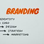 Unlocking the Power of Branding for Your Online Community in 2024
