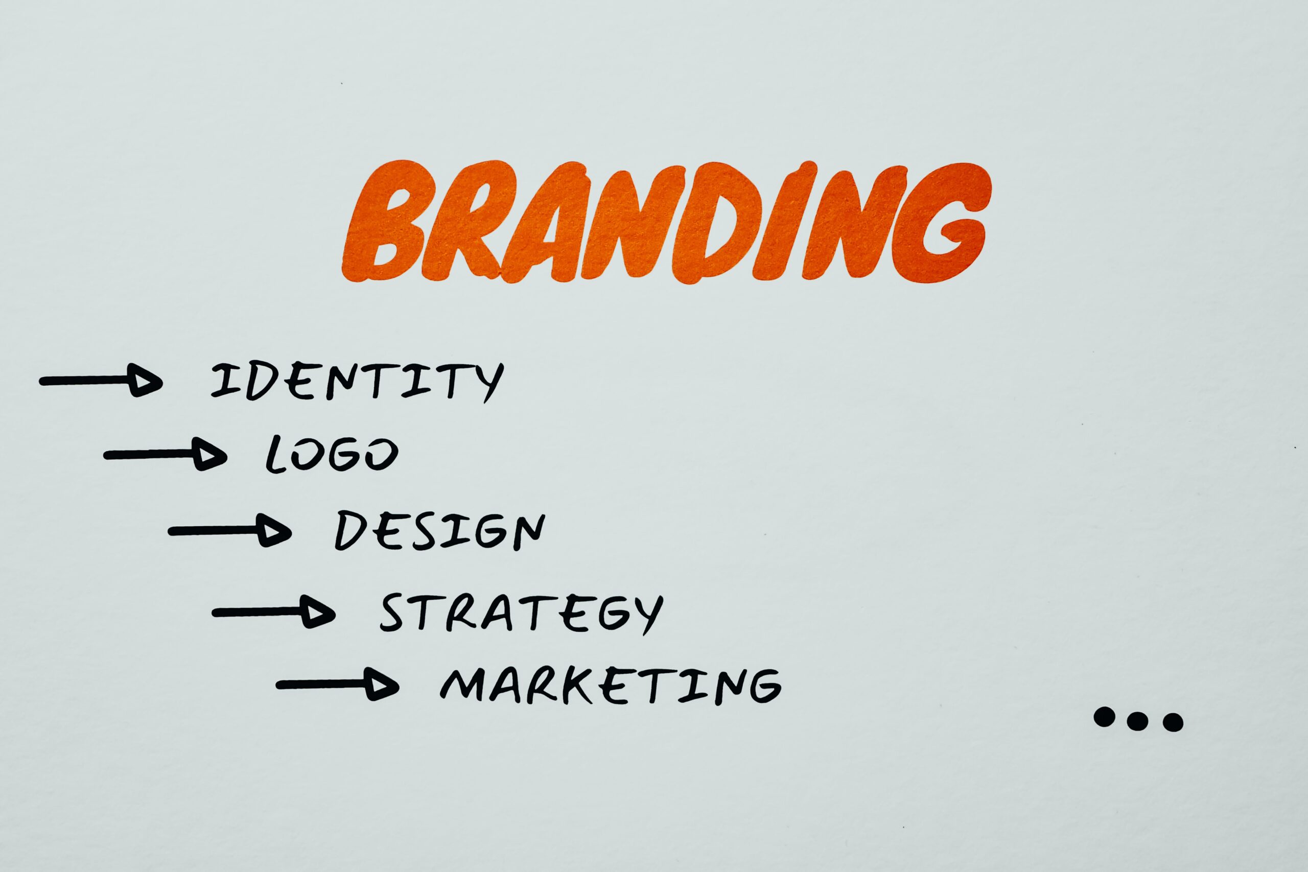 Unlocking the Power of Branding for Your Online Community in 2025